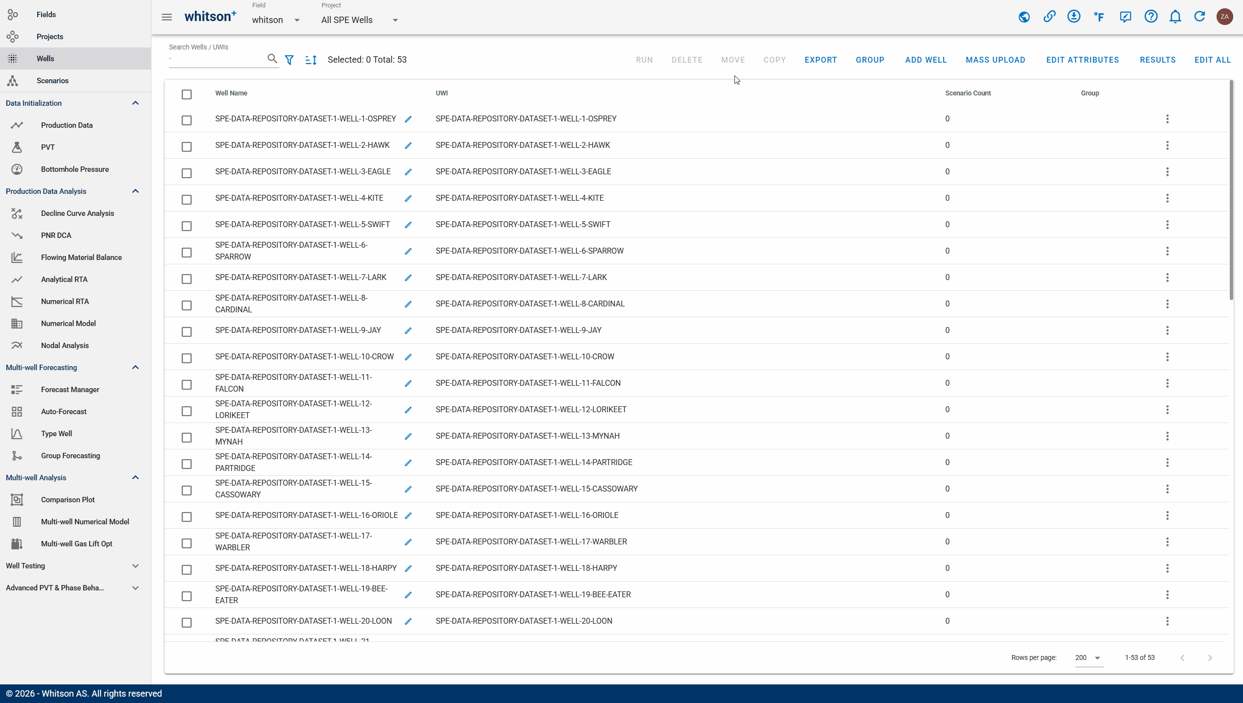 \label{CustomAttributes}